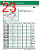 913-059 Datasheet HTML 23Page - Littelfuse 