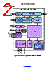AX-SFEU-API Datasheet HTML 2Page - ON Semiconductor 