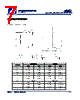 AO2170M8R Datasheet HTML 7Page - AiT Semiconductor Inc. 