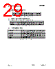 CC400-RTR2 Datasheet HTML 29Page - Texas Instruments 