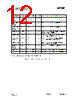 CC400-RTR2 Datasheet HTML 12Page - Texas Instruments 