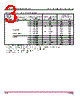HLMP-EG10-R2000 Datasheet HTML 3Page - Broadcom Corporation. 