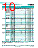 CS8900A-RQ3 Datasheet HTML 10Page - Pulse A Technitrol Company 