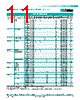 CS8900A-RQ3 Datasheet HTML 11Page - Pulse A Technitrol Company 