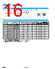 PJA600F-36-R Datasheet HTML 16Page - COSEL CO., LTD. 