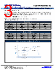MR3JB10L0 Datasheet HTML 3Page - Stackpole Electronics, Inc. 