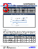 MVM3JB56L0 Datasheet HTML 3Page - Stackpole Electronics, Inc. 