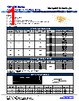 CBF3JB33R0 Datasheet HTML 1Page - Stackpole Electronics, Inc. 