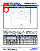 MWWWWS3JB10K0 Datasheet HTML 6Page - Stackpole Electronics, Inc. 