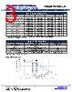 MWWNWW3JB1R00 Datasheet HTML 3Page - Stackpole Electronics, Inc. 
