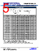 MWWNWW3JB10K0 Datasheet HTML 5Page - Stackpole Electronics, Inc. 