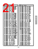 23358564 Datasheet HTML 21Page - Toshiba Semiconductor 