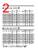 APL1108P-R60M Datasheet HTML 2Page - List of Unclassifed Manufacturers 