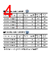 APL1108P-R60M Datasheet HTML 4Page - List of Unclassifed Manufacturers 