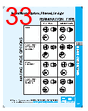 PDI-FCB-RVGXX Datasheet HTML 33Page - PowerDynamics, Inc 