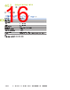 EASY512-DC-R Datasheet HTML 16Page - Eaton All Rights Reserved. 