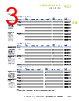 EASY512-DC-R Datasheet HTML 3Page - Eaton All Rights Reserved. 