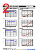 SPB1005-R15M Datasheet HTML 2Page - Bourns Electronic Solutions 