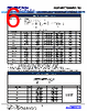 PRSF3JB1M00 Datasheet HTML 6Page - Stackpole Electronics, Inc. 
