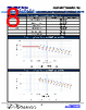 PRSF3JB1M00 Datasheet HTML 8Page - Stackpole Electronics, Inc. 