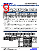 PRSF3JB1M00 Datasheet HTML 9Page - Stackpole Electronics, Inc. 