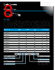 BC-R6UE005F Datasheet HTML 8Page - Bel Fuse Inc. 