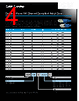 BC-R6UE005F Datasheet HTML 4Page - Bel Fuse Inc. 