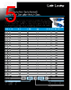 BC-R6UE005F Datasheet HTML 5Page - Bel Fuse Inc. 