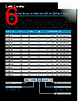 BC-R6UE015F Datasheet HTML 6Page - Bel Fuse Inc. 