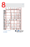 SMPBC264D Datasheet HTML 8Page - InterFET Corporation 