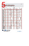 SMP5020 Datasheet HTML 5Page - InterFET Corporation 