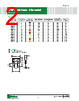 ATO2 Datasheet HTML 2Page - Littelfuse 
