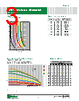 ATO2 Datasheet HTML 3Page - Littelfuse 