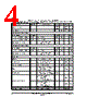 AWT6123 Datasheet HTML 4Page - ANADIGICS, Inc 