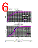 AWT6123 Datasheet HTML 6Page - ANADIGICS, Inc 