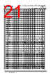 BT817Q-R Datasheet HTML 21Page - Bridgetek Pte Ltd. 