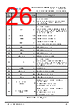 FT930Q-R Datasheet HTML 26Page - Bridgetek Pte Ltd. 
