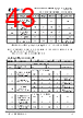 FT930Q-R Datasheet HTML 43Page - Bridgetek Pte Ltd. 