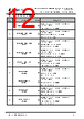 FT930Q-R Datasheet HTML 12Page - Bridgetek Pte Ltd. 