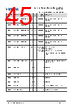 FT810Q-R Datasheet HTML 45Page - Bridgetek Pte Ltd. 