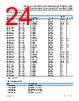 ADM3065EARMZ-R7 Datasheet HTML 24Page - Analog Devices 