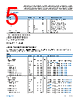 ADM3065EARZ-R7 Datasheet HTML 5Page - Analog Devices 