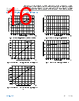 ADM3066EARMZ-R7 Datasheet HTML 16Page - Analog Devices 
