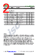 D84CL2 Datasheet HTML 2Page - Inchange Semiconductor Company Limited 
