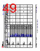 TDA4VE...ALZQ1 Datasheet HTML 49Page - Texas Instruments 