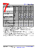 TDA4VE...ALZQ1 Datasheet HTML 7Page - Texas Instruments 
