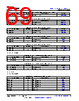 TDA4VE...ALZQ1 Datasheet HTML 69Page - Texas Instruments 
