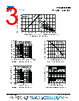 36MB..A Datasheet HTML 3Page - Vishay Siliconix 