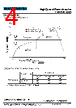 CSBL0530-R20M Datasheet HTML 4Page - Shenzhen Codaca Electronic Co.,Ltd 