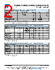 VLMP20.. Datasheet HTML 2Page - Vishay Siliconix 